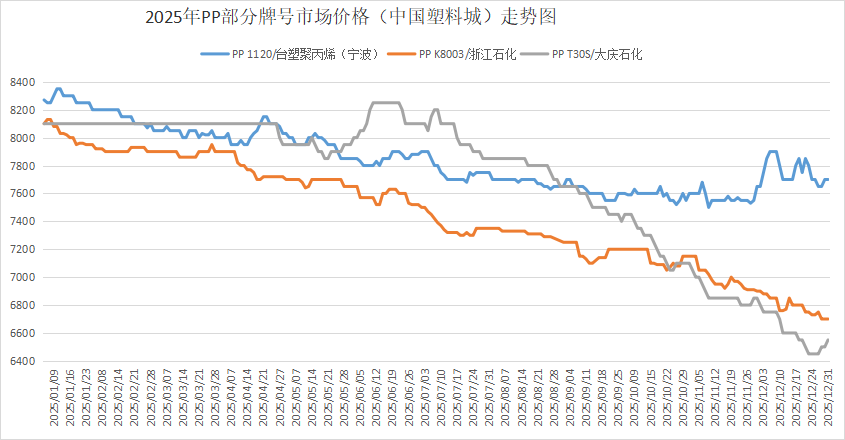 图十二.png 图十二.png